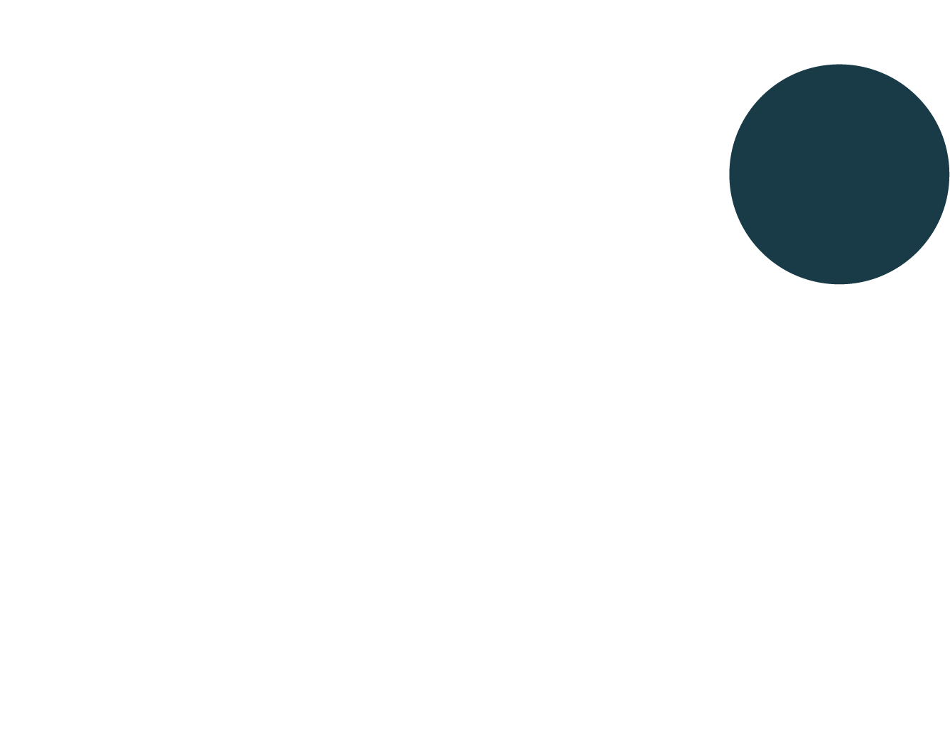 Cart